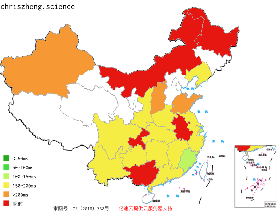 国内Ping
